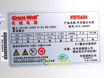 低電壓地區專用，長城寬網400電源298元熱銷中