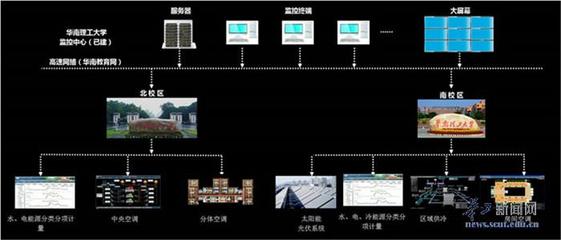 遠正智能 科技賦能電力工程勘察，展現科研魅力，守護綠色城市